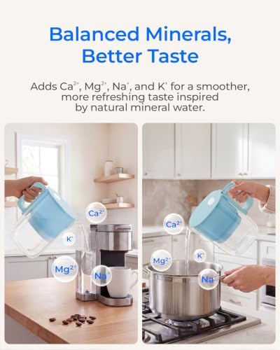 Waterdrop PT-12B-A Alkaline Small 6-Cup Water Filter Pitcher, Blue - Image 3