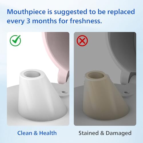 PHILIPS Water Bottle Mouthpiece Replacement for Everyday Gozero Water Bottle, 3 PCS BPA-Free Food Grade Silicone Bite Valve Replacement Parts for Tritan Plastic Bottles and Insulated Bottles - Image 5