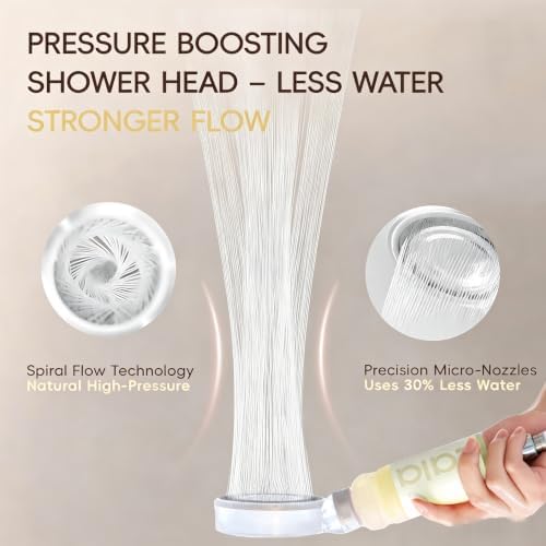 High Pressure Aromatherapy Filtered Shower Head with Handheld - Image 3