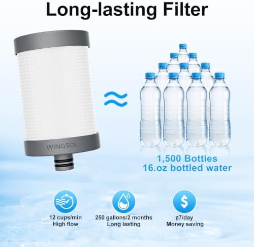 WINGSOL Visible Window Faucet Water Filter Stainless Steel, NSF/ANSI 42&53, 250 Gallons Capacity, 360° Rotating Tap Purifier Improve pH+ & Taste, Reduce Chlorine, Odor, Sediment - Image 6