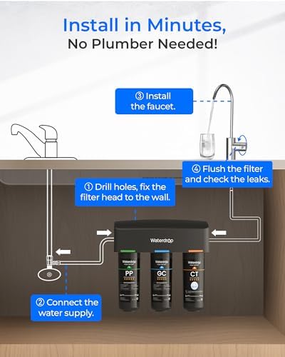 Waterdrop TSB 8 Layer Under Sink Water Filter System, with Dedicated Faucet - Image 6