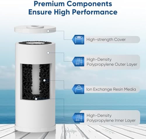 PUREPLUS 10" x 4.5" Whole House Iron Reducing Sediment Water Filter,3PACK - Image 3