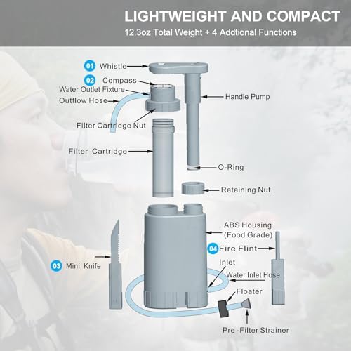 【Outdoor Water Filter Multipurpose for Survival】- Portable Hiking Water Filtration System - Water Purifier for Hiking, Travel, and Emergency - Hand Pump Water Filter - Image 2