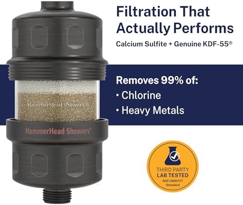 Hammerhead Metal Shower Head Filter, KDF-55 Removes Chlorine & Chemicals - Image 2