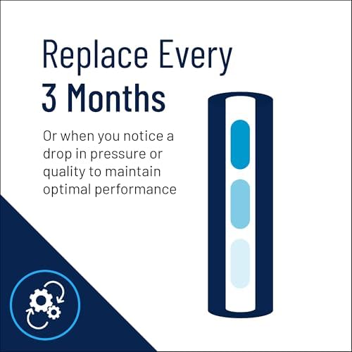 Pentair OMNIFilter GAC1 Carbon Water Filter, 10-Inch, Under Sink Granular Activated Carbon Replacement Cartridge, 10" x 2.5", 20 Micron, White - Image 4
