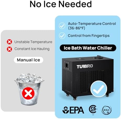 TURBRO 1 HP Ice Bath Water Chiller, 9,300BTU, Schedule Timer - Image 4