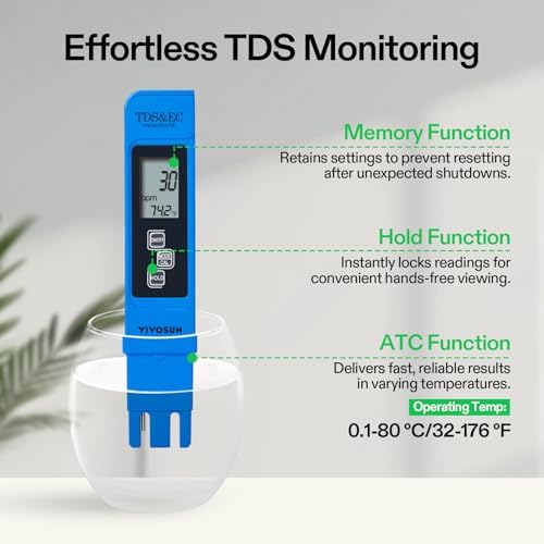 VIVOSUN Digital pH Meter, 3-in-1 TDS/EC/Temperature Meter, 3-in-1 Soil Moisture/pH/Light Tester Combo for Home, Garden and Hydroponics, Yellow-Blue-Green - Image 5