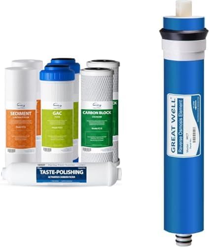 iSpring F7-GAC RO Replacement Filter Cartridge Pack + iSpring Greatwell RO Membrane by iSpring