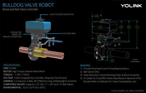 YoLink Water Shutoff Kit: X3 Valve Controller + Bulldog Operator - Image 2