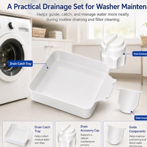 Universal Front Load Washer Drain Pan Kit, 7 x 7 Inch Low-Profile Washing Machine Drain Tray with Drain Accessory Cap and Guide Component, PE Water Catch Pan for Filter Cleaning and Maintenance - Image 3