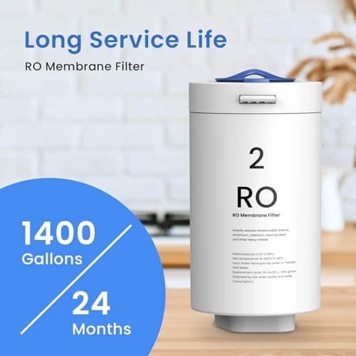GLACIER FRESH RO Filter Replacement for GFU03 Reverse Osmosis System - Image 2