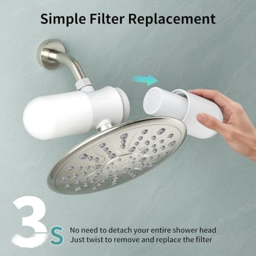 SR SUN RISE Duo Shower Filter - NSF Certified 20-Stage Shower Filter for Hard Water, Water Softener, Removes Chlorine, Heavy Metals, High Flow, Easy Replace Cartridge, Nourish Hair & Skin, Matte White - Image 6