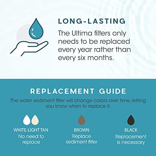 Ultima 7/VII 5 Stage Reverse Osmosis Filters with Alkalizer Post Filter, Reverse Osmosis Water-Filter Kit with Alkaline Water Filter for Greater PH Water. GRO-050 Compatible. - Image 4