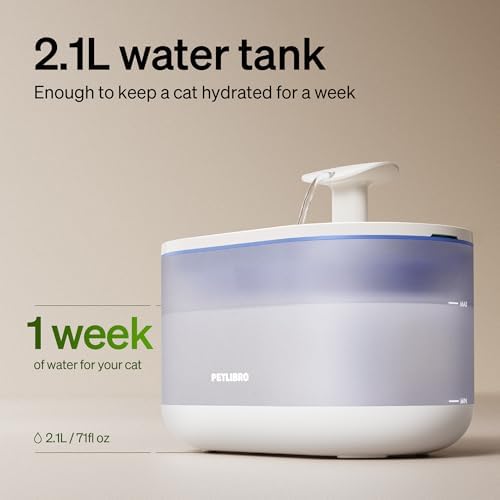 PETLIBRO Cat Water Fountain, 71fl oz/2.1L Ultra Quiet Pet Water Fountain for Cats Inside, BPA-Free, Two Flow Modes,Visible Water Level Cat Fountain Water Bowl, Dog Water Dispenser with 4 Large Filters - Image 6