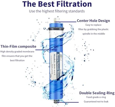 Huining 75GPD RO Membrane ULP1812/2012 Residential Reverse Osmosis Membrane Water Filter Cartrige Replacement for Home Drinking Water Filtration System Household Under Sink Water Purifier (3 Pack) - Image 2