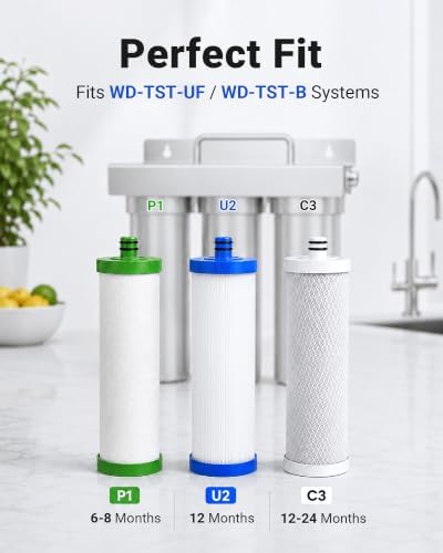 LCF Filter Replacement for Waterdrop TST-UF & TST-B, 4 Filters, 1-Year Pack - Image 2
