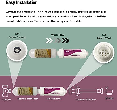 Filtertech Sediment plus Ion Double protection Bidet Filter - Image 5