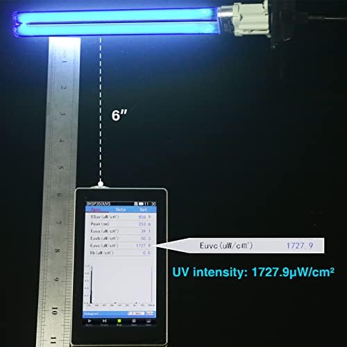 Coospider 18W HAVC UV Light Bulb,Replacement Sanitizer UVC Bulb for AC System, G23 2 Pin UVC Bulb for AC Duct.110v - Image 3