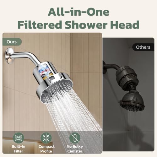 JDO High Pressure Filtered Shower Head, 5 Modes Rain Showerhead with Filter - Image 6