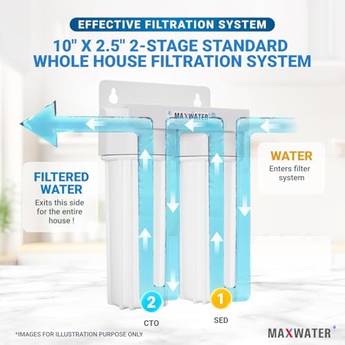 Max Water 2 Stage (Sediment, Odor & Improving Taste) Whole House 10 inch, Standard Water Filtration System - White Housing - Sediment + CTO - ¾ Inlet/Outlet - Image 5