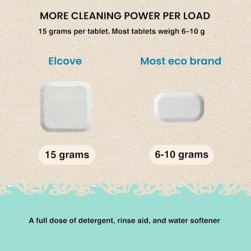 Non Toxic Dishwasher Detergent, 60pk All-in-One Dishwasher Tablets with Built-In Dishwasher Rinse Aid and Water Softener, Free and Clear Dishwasher Pods, Unscented, Septic Safe - Image 3
