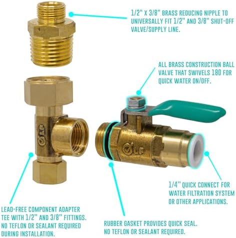 Metpure Ice Maker Refrigerator Water Line Kit, 25 ft x 1/4" - Image 3