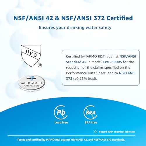 Filterlogic 3US-PF01 3US-MAX-F01 Under Sink Water Filter, 2 Pack - Image 2