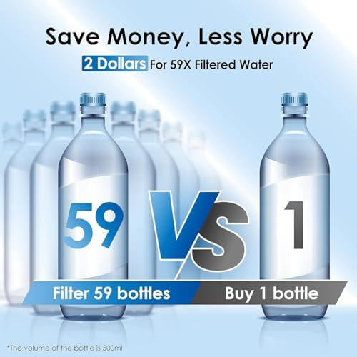 Waterdrop WFD-22L Water Filter Dispenser with 4 Filters, 40-Cup, Black - Image 6
