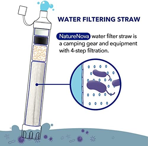 Personal Water Filter Straw Outdoor Portable Filtration Emergency Survival Gear Water Solutions Tactical Gear for Hiking Camping Accessories Travel Hunting Fishing Outing Backpacking - Image 2