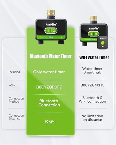 RAINPOINT Bluetooth Water Timer for Garden Hose, Smart Hose Timer 2 Outlet(Not Hub), Wireless Sprinkler Watering Timer with Rain Delay, Automatic Irrigation System for Lawns and Yard - Image 2