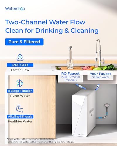 Waterdrop X12-PRO Dual Flow Reverse Osmosis Water Filter, Alkaline Mineral - Image 2