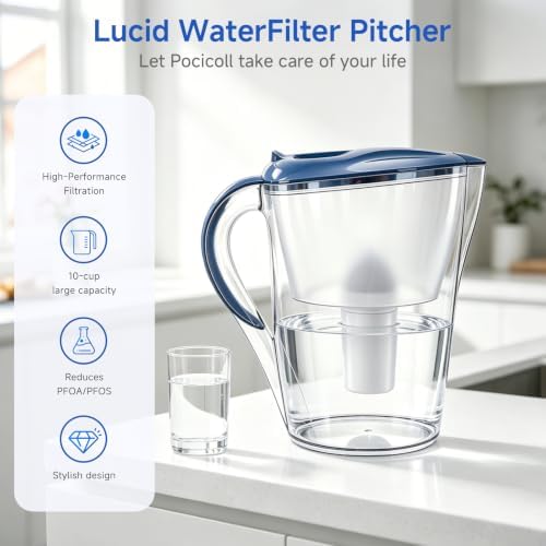 Water Filter Pitcher with 2 Replacement Filters, BPA-Free Water Filtration Pitcher, Space-Saving Design for Refrigerator, Flip-Top Lid, Easy-Pour Handle, Improves Tap Water Taste - Image 3