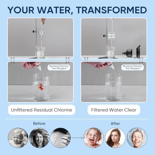 Cobbe Filtered Shower Head, 7 Modes High Pressure Shower Heads Matte Black - Image 5