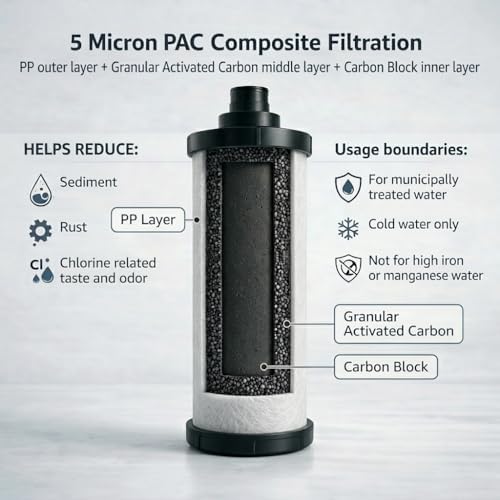 Whole House Water Filter System, 10" x 4.5" Housing with Built-in Bypass Valve, 3-in-1 PAC Sediment & Carbon Filter, 1" NPT High Flow Filtration for City Water - Image 5