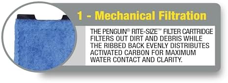 Marineland Bio-Wheel Penguin Rite-Size C Aquarium Filter Cartridge, 6 Count - Image 5
