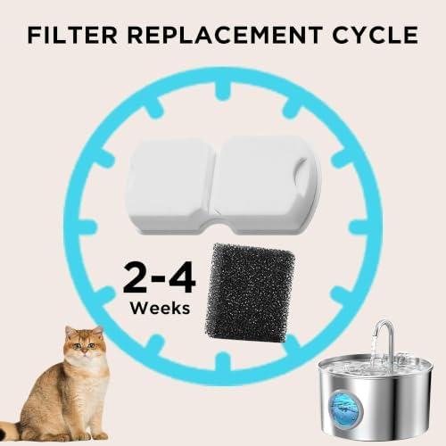 GIOTOHUN 24 Cat Water Fountain Filter: 12 Filters & 12 Sponges - Image 3