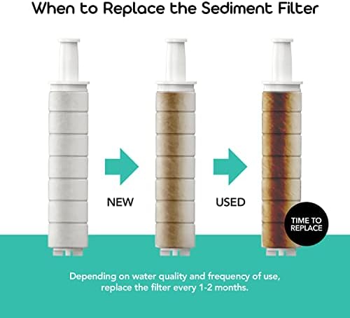 Sediment Filter for Barumi Pluo Showerhead | 3-Pack, Removes Rust and Impurities from Tap Water, Filters Fine Particles, Promotes Healthy Skin and Hair, Easy Installation - Image 3