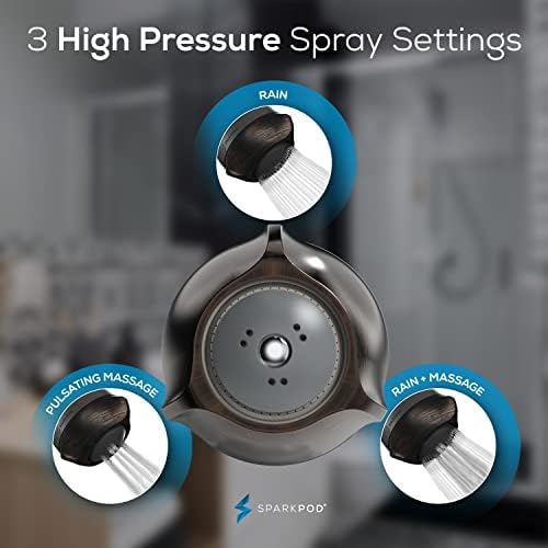 SparkPod High Pressure Shower Head, 3 Inch Fixed Showerhead - Image 5