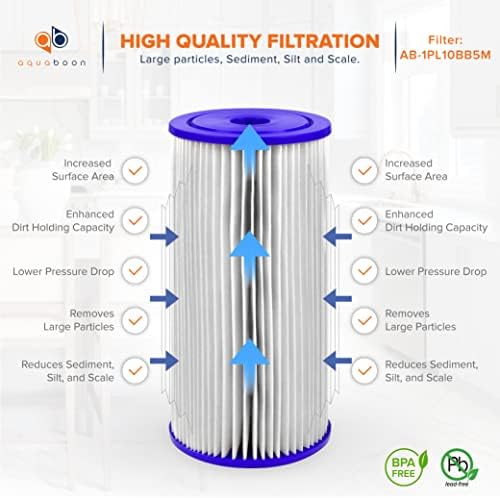 Aquaboon 5 Micron 10 x 4.5 Pleated Sediment Water Filter Cartridge 4-Pack - Image 3