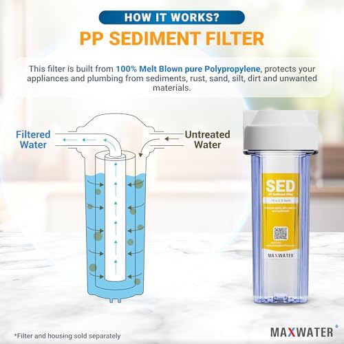 Max Water 10 inch x 2.5 inch, 5 Micron Replacement Sediment Water Filter Cartridge for Whole House, Melt Blown Filtration Fiber for Heavy Duty (Pack of 50) - Image 4