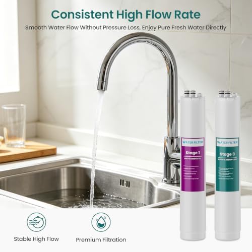 3-Stage 1:1 Reverse Osmosis Replacement Filters Compatible with Pure Blue Water Filtration System, Two Stage 1 Pre-Carbon Block Filters and One Stage 3 Post-Carbon Filter - Image 4