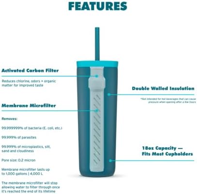 LifeStraw Go Series Tumbler – Double Wall Insulated Stainless Steel Water Filter, Cactus Green, Designed for Everyday Use, Removes Bacteria, Parasites, Microplastics, and Improves Taste - Image 2