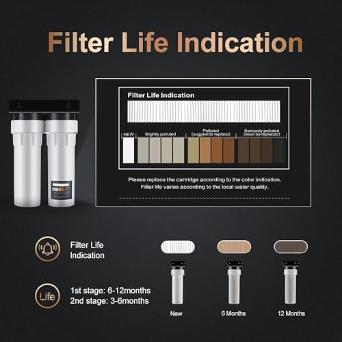 WINGSOL Water Filter for Sink with Faucet, 2-Stage Deep Filtration, Reduce Heavy Metals/Chlorine/PFAS/Odor/Sediment, NSF/ANSI 42&53 Improve Taste, Life Indication Mineral pH+ Under Sink Water Filter - Image 5