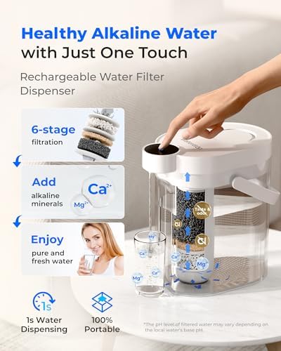 Waterdrop ED11L Alkaline Rechargeable Water Filter Dispenser, 15-Cup, White - Image 2