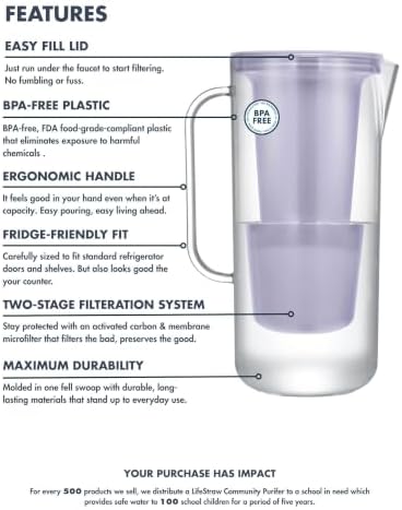 LifeStraw Home Essential BPA-Free Water Filter Pitcher, 7-Cup, Wisteria - Image 5