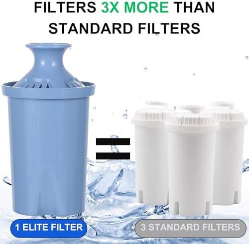 Long Lasting Water Filters Compatible Brita Filter Replacement Reduces Lead - Image 4