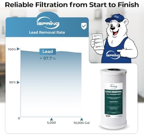 iSpring US21B-CPB 2-Stage Lead Removal Under Sink Water Filtration System - Image 6