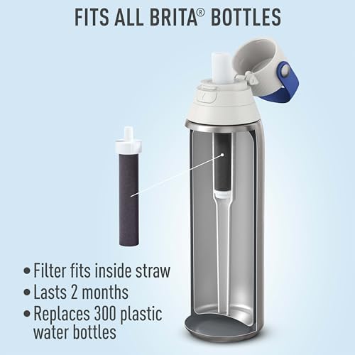 Brita Water Bottle Replacement Filters, BPA-Free, Replaces 1,800 Plastic Water Bottles a Year, Lasts Two Months or 40 Gallons, Includes 6 Filters - Image 2