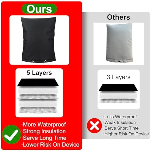 Backflow Preventer Insulation Weatherproof Covers, Pressure Vacuum Breaker Valve Insulated Covers Winter Freeze Protection, Outside Irrigation Sprinkler System Pipe Bag Pouch, 20''W x 26''H - Image 7