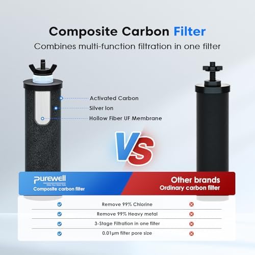 Purewell 2.25G Gravity Water Filter System with Water Level Window, 8-Stage 0.01μm Ultra-Filtration Stainless Steel Countertop System with 4 Filters and Stand, Reduce Fluoride and Chlorine, PW-KS-CF - Image 4
